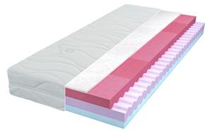 MATRACE Z PUR PĚNY, 90/200 cm Sleeptex - Pěnové matrace