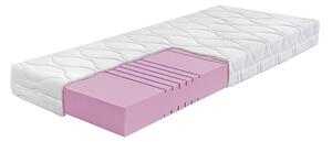 Ahorn Una Hard set matrací do rozkládací postele Provedení: potah Medicott, Rozměr: 90 x 200 cm + 2x 40 x 200 cm (18 cm)