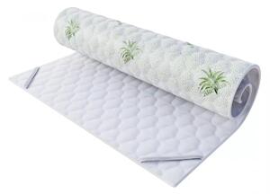 FDM Chránič matrace KAMA ALOE