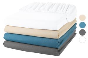 Livarno home Saténové napínací prostěradlo, 180-200 x 200 cm (100388390)