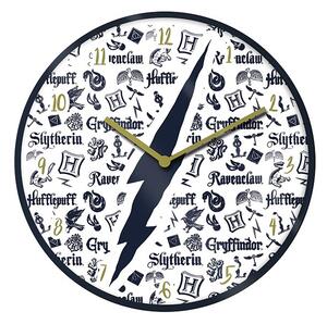 Nástěnné hodiny Harry Potter - Infografika