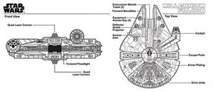 Hrnek Star Wars - Millennium Falcon Sketch
