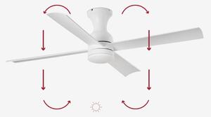FARO 33756 - LED Stropní ventilátor FRASER LED/16W/230V bílá pr. 120 cm + DO