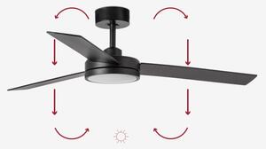 FARO 34261 - LED Stropní ventilátor BARTH LED/24W/230V černá + DO