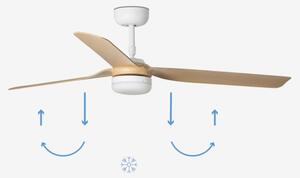 FARO 33816-20 - LED Stropní ventilátor PUNT LED/18W/230V Wi-Fi béžová/bílá + DO