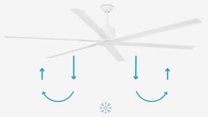 FARO 33461A - Stropní ventilátor ANDROS XL bílá pr. 213 cm + dálkové ovládání
