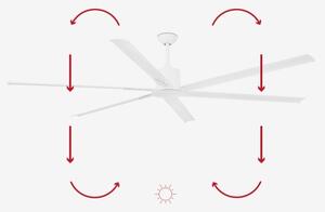FARO 33461A - Stropní ventilátor ANDROS XL bílá pr. 213 cm + dálkové ovládání