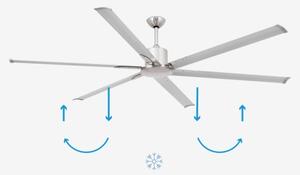 FARO 33465A-Stropní ventilátor ANDROS XL matný chrom pr. 213 cm+dálkové ovládání