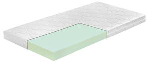 ECOMATRACE KUKI 8 cm potah Aloe Vera 70x140