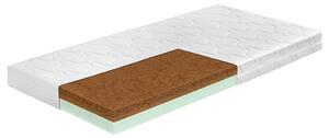 Ahorn KOKO 9 cm Potah Aloe Vera 60x120