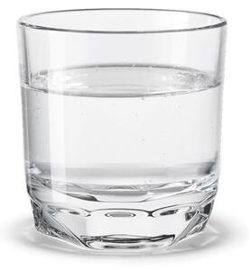 Sklenice Prism Tumbler Clear 36 cl - set 2 ks Holmegaard