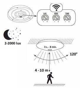 LED Stropní svítidlo se senzorem OPAL LED/12W/230V 4000K