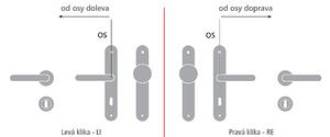 Dveřní kování MP Arch (F1), klika-klika, Otvor pro obyčejný klíč BB