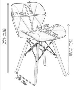 Jídelní židle SKY zelené 4 ks - skandinávský styl