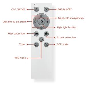 Telefunken 319306TF - LED RGBW Stmívatelné svítidlo LED/22W/230V + DO