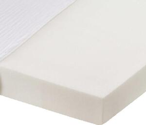 MATRACE Z PUR PĚNY, 90/200 cm Boxxx - Pěnové matrace, Online Only
