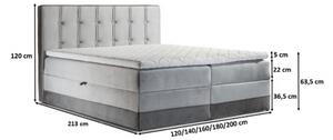 VÝPRODEJ - Čalouněná postel boxspring 120x200 MARYLIN - růžová + topper ZDARMA