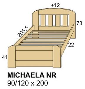 ROALHOLZ Moderní postel z masivu MICHAELA NR 90x200 smrk