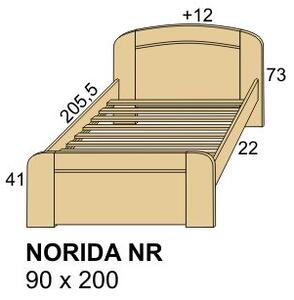 ROALHOLZ Masivní dřevěné jednolůžko NORIDA NR 90x200 smrk