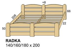 Dřevěná manželská postel z masivu, dvoulůžko RADKA (bytelné dvoulůžko z masivu do klasické ložnice)