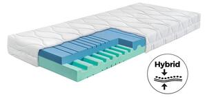 Ahorn Juna 18 Potah Medicott 100x200