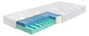 Ahorn Juna 18 Senior Medicott 80x200