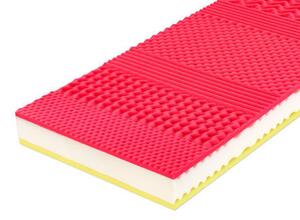 Tropico Matrace Riviera Plus 18 cm 80 x 195 cm