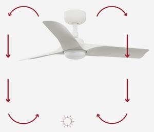 FARO 33824-1TW-LED Stmív. ventilátor HEY S LED/10W/230V 2700/3000/4000K bílá +DO