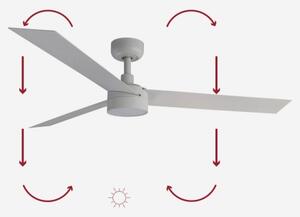 FARO 34290-1TW - LED Stmív. ventilátor CRUISER LED/20W/230V 2700/3000/4000K + DO