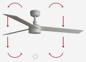FARO 34297-1TW- LED Stmív. ventilátor RUDDER L LED/20W/230V 2700/3000/4000K + DO