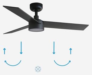 FARO 34296-1TW- LED Stmív. ventilátor RUDDER S LED/18W/230V 2700/3000/4000K + DO