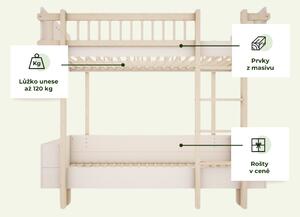 Dětská patrová postel BASIC se žebříkem vpravo 90x200 cm - Kašmírová