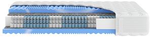 Hn8 Schlafsysteme Sada 7zónových taštičkových matrací XXL Gelstar T-1000, 2dílná (80 x 200 cm, 2x H2) (800003384)