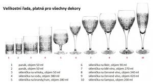 ONTE CRYSTAL Broušené sklenice na bílé víno 270ml, Exclusive