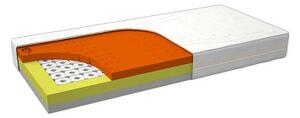 Zdravotní matrace VISCO BONELL AIR EXTRA SOFT 90x200 cm - Výška jádra: 22 cm + výška potahu