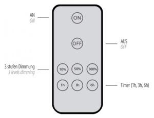 Paul Neuhaus 8152-79 - LED Stmívatelné nástěnné svítidlo PUNTUA LED/1W/3,7V + DO