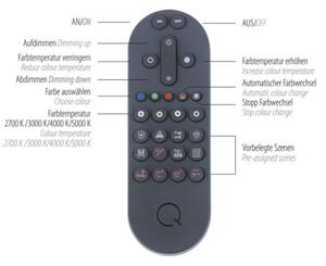 Paul Neuhaus 6071-18-LED Stmívatelné svítidlo Q-PIATO LED/35W/230V 2700-5000K+DO