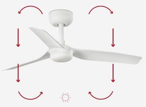 FARO 33820 - Stropní ventilátor MINI PUNT S bílá pr. 90 cm + dálkové ovládání