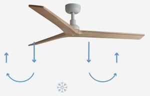 FARO 34280 - Stropní ventilátor KLIM M borovice/bílá pr. 125 cm+dálkové ovládání