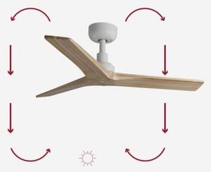 FARO 34281 -Stropní ventilátor KLIM S borovice/bílá pr. 92,5 cm+dálkové ovládání