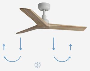 FARO 34281 -Stropní ventilátor KLIM S borovice/bílá pr. 92,5 cm+dálkové ovládání