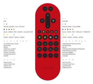 Leuchten Direkt 14743-16 - LED RGB Stmívatelné svítidlo JUPI LED/28W/230V + DO