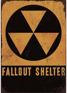 TOP cedule Cedule Fallout Shelter