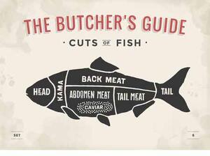 Cedule The Butchers Guide - Cuts of Fish