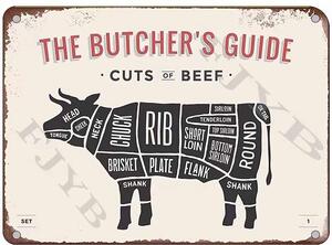 Cedule The Butchers Guide - Cuts od Beef