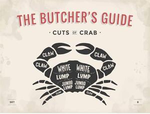 Ceduľa The Butchers Guide - Cuts of Crab 40 x 30 cm Plechová tabuľa
