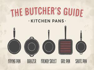 Cedule The Butchers Guide - Kitchen Pans