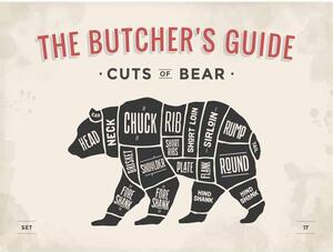 Cedule The Butchers Guide - Cuts Of Bear