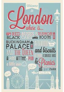 Ceduľa London - Londín Vintage style 30cm x 20cm Plechová tabuľa