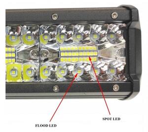 LED Bodové svítidlo pro automobil COMBO LED/120W/12-24V IP67